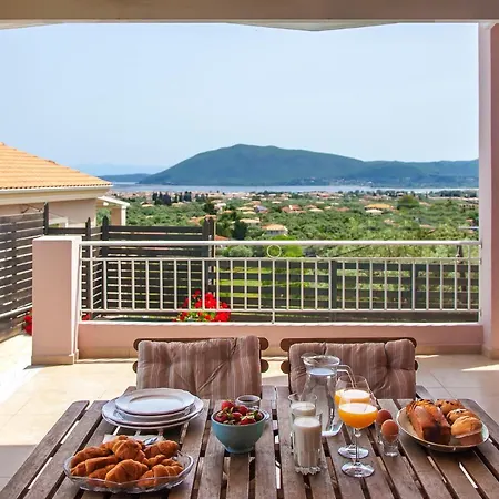 Nikoleta